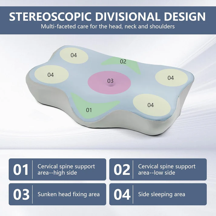 Amarah-Orthopedic Latex Neck Pillow